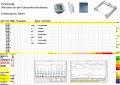 Vorschaubild der Version vom 10:39, 4. Jun. 2024