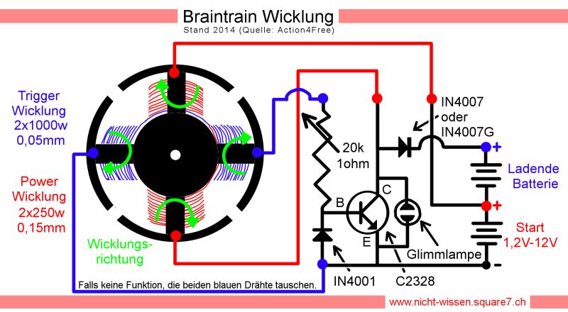 Datei:Braintrain wicklung plan.jpg